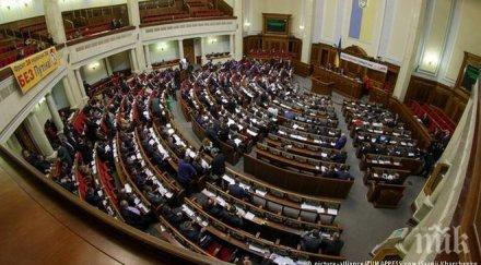 политически сътресения украйна скандалните имотни декларации