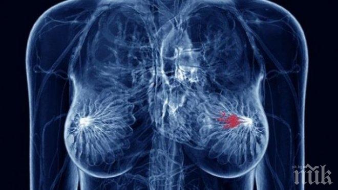 Чудо! Откриха лекарство за нелечимия рак на гърдата