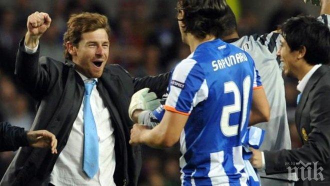 АВБ с ключов трансфер