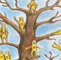 Абсолютно точен тест определя емоционалното ти състояние в момента! 