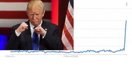 извънредно паника сащ запитванията емигриране растат главоломно