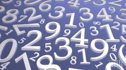 всеки случва види повтарящи числа значи