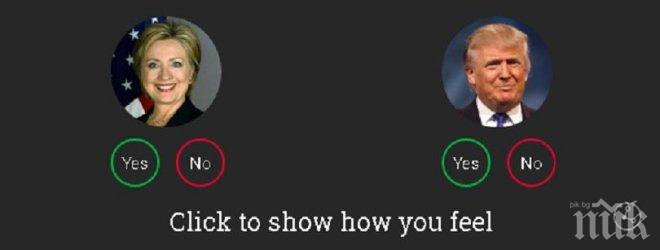 Клинтън или Тръмп? Какво казват онлайн потребителите