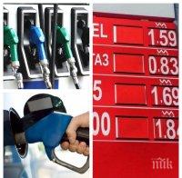 ВСИЧКИ ЛИ СА ЧЕСТНИ?! Нито една компания не признава за картел в горивата