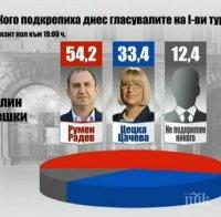 Ексклузивно в ПИК: Кой на кого се даде на балотажа!? Къде отидоха гласовете на Каракачанов, Орешарски, Марешки и Трайков