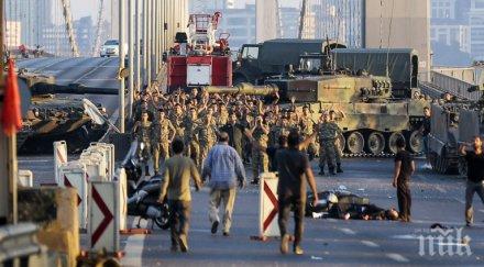 уволнения турските власти отстраниха работа близо 300 военноморски офицери