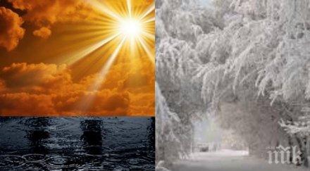 важно четири безценни съвета прехода есен зима