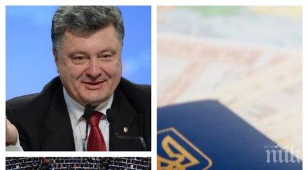 страните одобриха условие безвизовия режим украйна