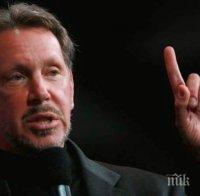 Американската компютърна корпорация 