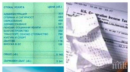 нова година държавата връчи касова бележка 5000 лева