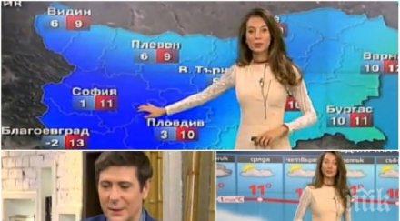 искри ефир нахакана синоптичка нахока виктор николаев