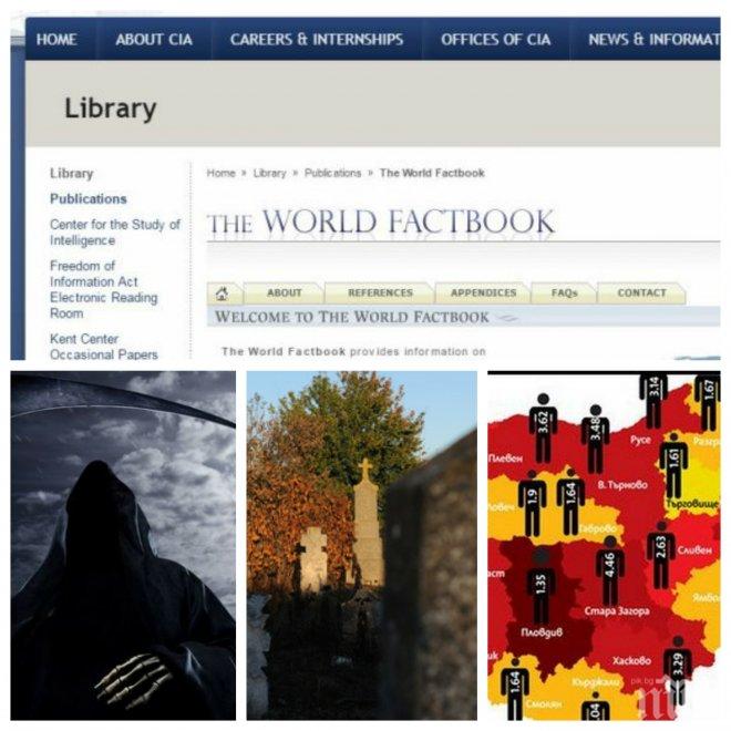 ЕКСКЛУЗИВНО В ПИК! ЦРУ с шокиращи данни за България! Втори сме по смъртност в света след... Лесото