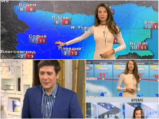 ИСКРИ В ЕФИР! Нахакана синоптичка нахока Виктор Николаев
