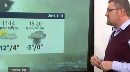 смразяваща прогноза идва сибирски студ минусите летят надолу чакат ледени дни ниски температури