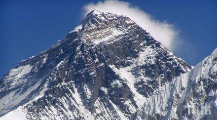 факта знаем еверест