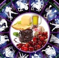 Любимата храна на всяка зодия през 2016 г.