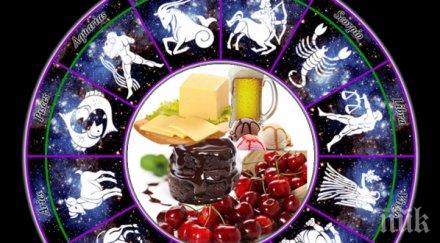 любимата храна всяка зодия 2016