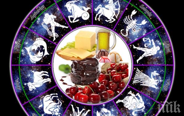 Любимата храна на всяка зодия през 2016 г.