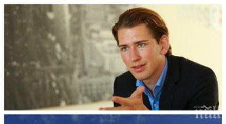 австрия блокираме преговорите турция съгласувахме позицията българия холандия