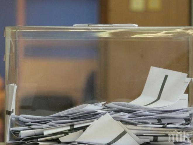 ВМРО-ДПМНЕ получава 41.35 %, а СДСМ 36.13 % на изборите в Македония