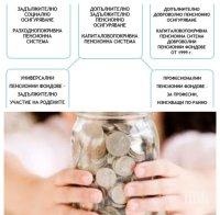 ТЪЖНА СТАТИСТИКА! Половин милион пенсионери получават под 200 лв. на месец