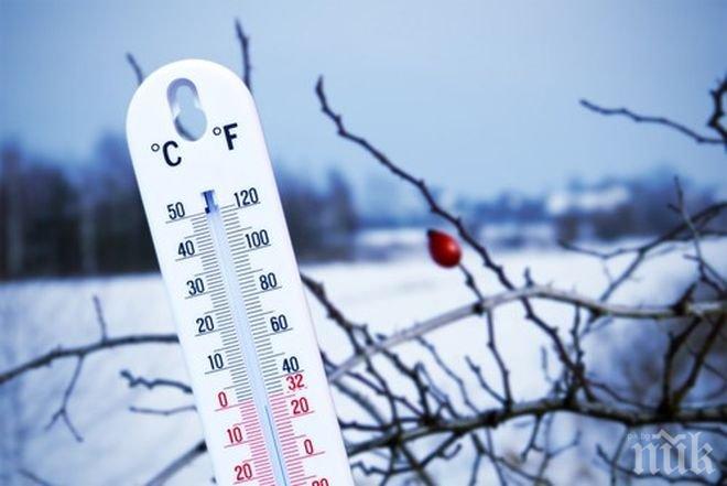 БЯЛА СУТРИН! Севернякът довя коледния сняг в София! Тази сутрин температурата скочи рязко с 8 градуса