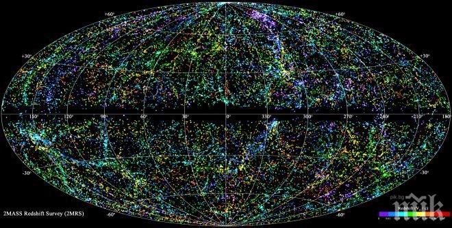 Създадоха триизмерен модел на Вселената на 400 000 години след Големия взрив