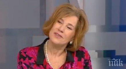 елена поптодорова светът превъртя зъбчатото колело