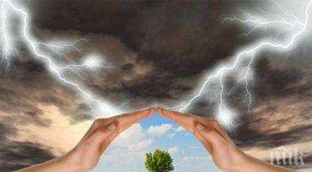 нас сила парижкото споразумение климата