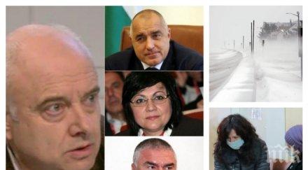 извънредно тъжна равносметка политиците края 2016 жълт код терористична атака нас вижте новините пик