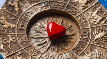 вижте късмета 2017 зодията