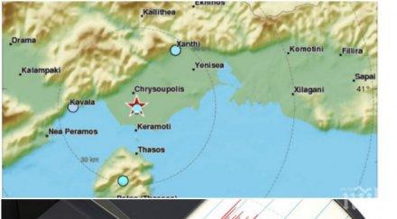 извънредно трус разтърси южна българия