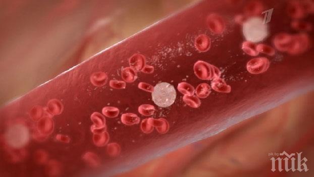 Нов ефикасен препарат срещу рак се оказа смъртоносно опасен!