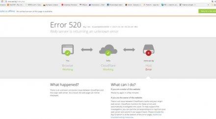 първо пик сайтът апи срина снимка