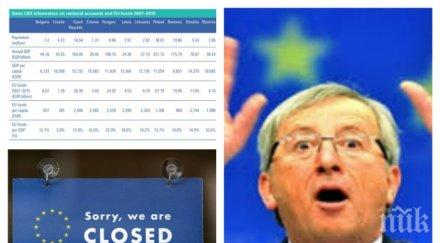 проклятието източна европа изчезнаха картата империи завоеватели