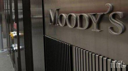 мудис плати 864 млн долара рамките споразумение сащ дело измама ипотечни ценни книга