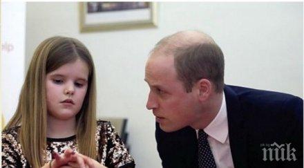 принц уилям утеши дете загубих мама бях малък