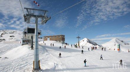 отиде глобалното затопляне