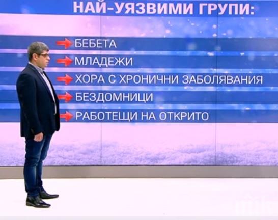 Професори съветват: Как да оцелеем в студа!