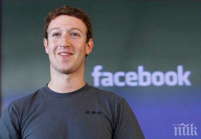 БЪРЗ И ЯРОСТЕН! Шефът на Фейсбук забогатя с 5 млрд. долара само за първите две седмици на годината