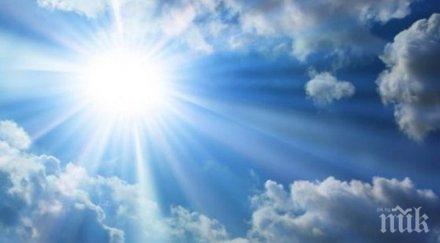 сащ усетят опасните последствия глобалното затопляне рано останалата част планетата