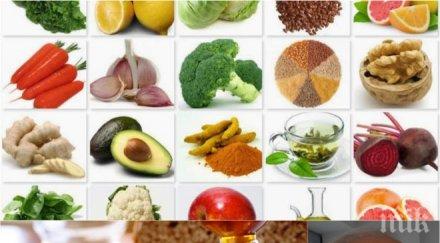 проф мермерски потресаващо признание хапвах пилешко нямаше съм жив