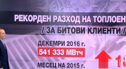 очакваме шокови сметки парното топлофикация софия разкри прогнозите