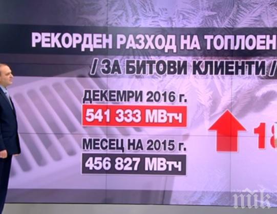 Да очакваме ли шокови сметки за парното? Топлофикация-София разкри прогнозите си 