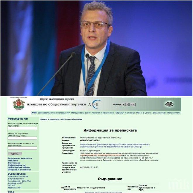 СКАНДАЛ! Москов с поръчка за милиони преди да напусне министерството (СНИМКА)