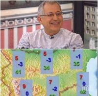 МАЛЪК СЕЧКО! Февруари ще ни изненада с 15 градуса под нулата! Живакът ще е е като асансьор - нагоре-надолу