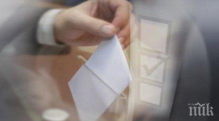 гореща тема правителството цик обсъждат изборите