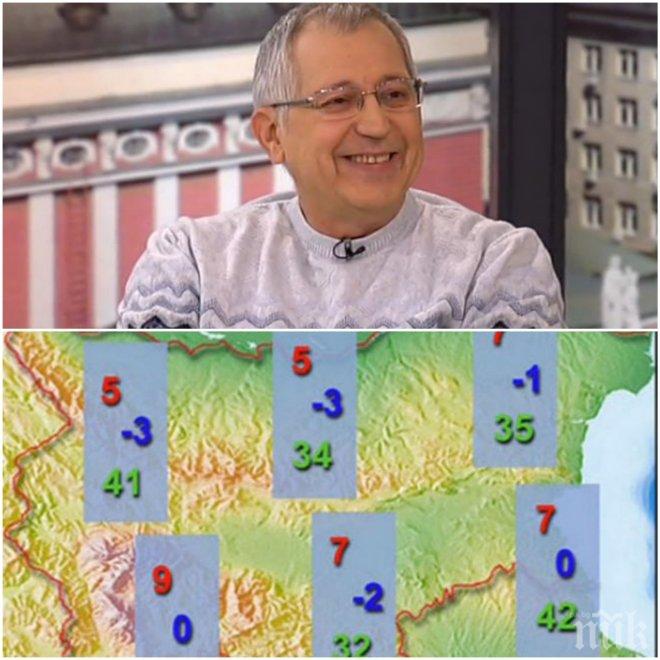 МАЛЪК СЕЧКО! Февруари ще ни изненада с 15 градуса под нулата! Живакът ще е е като асансьор - нагоре-надолу