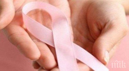 световен ден борба рака