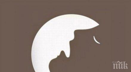 видяхте първо разберете дали сте оптимисти реалисти